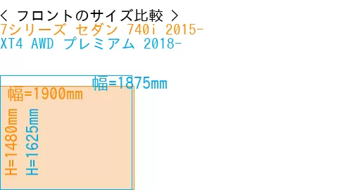 #7シリーズ セダン 740i 2015- + XT4 AWD プレミアム 2018-